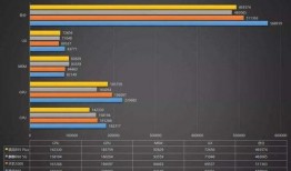 一加14最新爆料视频,性能与设计双升级，颠覆旗舰手机市场